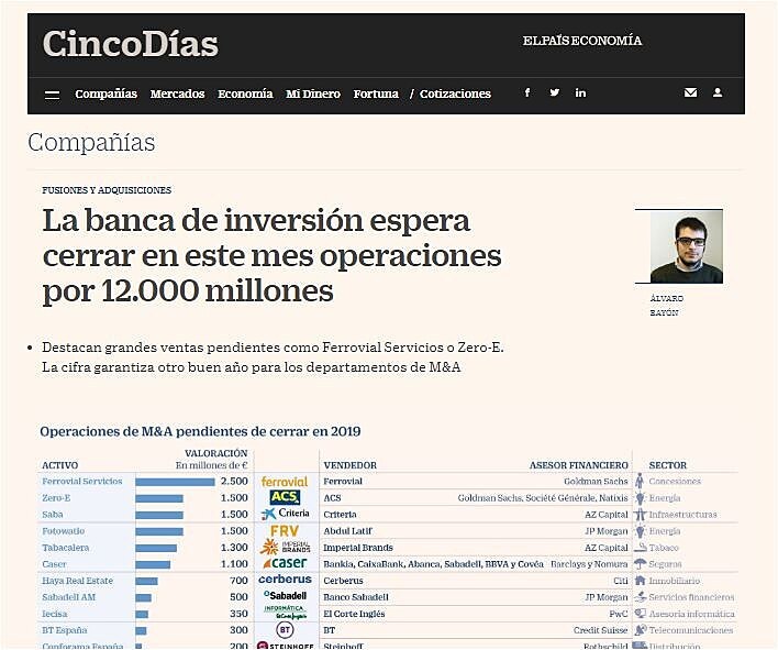 La banca de inversin espera cerrar en este mes operaciones por 12.000 millones